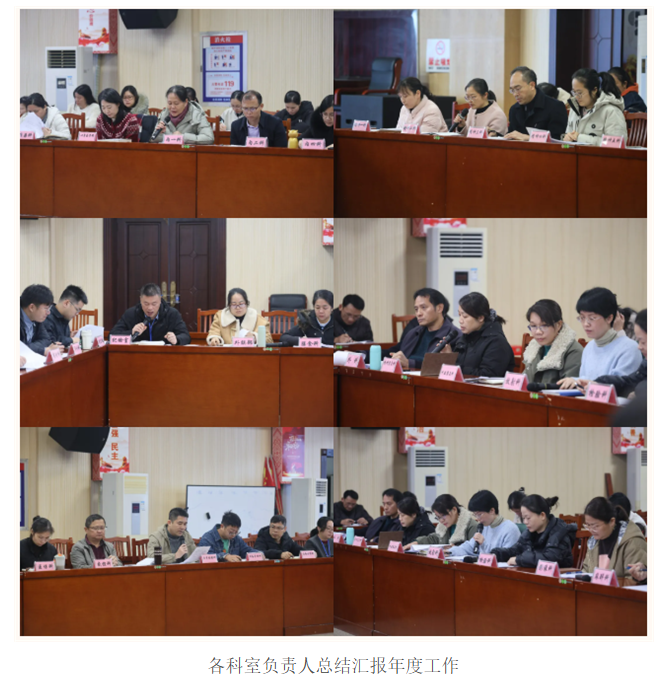 各科室负责人总结汇报年度工作.png 各科室负责人总结汇报年度工作.png